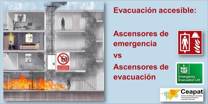Evacuación accesible: Ascensores de emergencia frente a Ascensores de evacuación