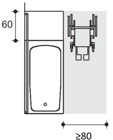 Imagen bañera y silla accesible